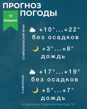 Погода на Ставрополье 16 февраля