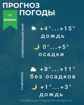 ������ �� ����������� 17 �������