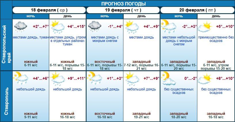 ��� � ������ ���� ����������� �����: �� ����������� ����������� �����