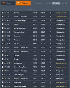 ����� ������������� � ��������������� ���������