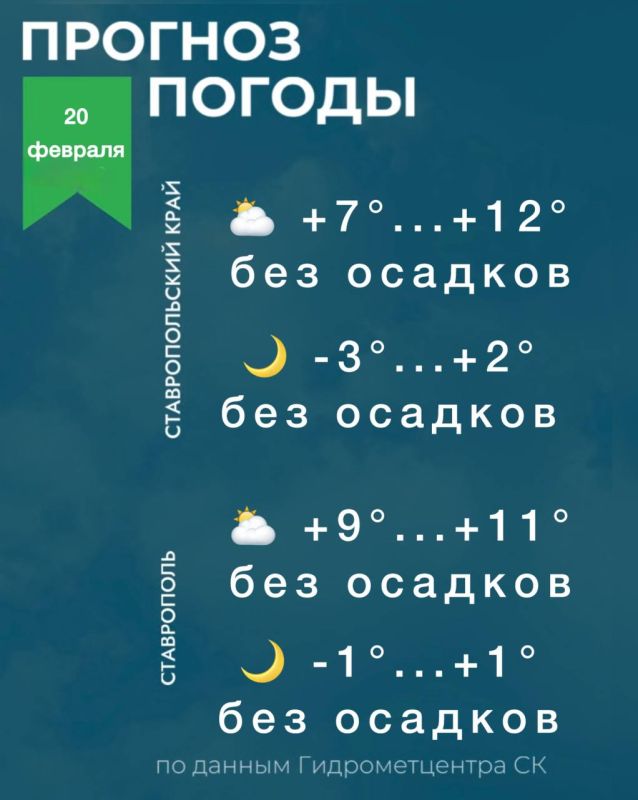 ������ �� ����������� 20 �������