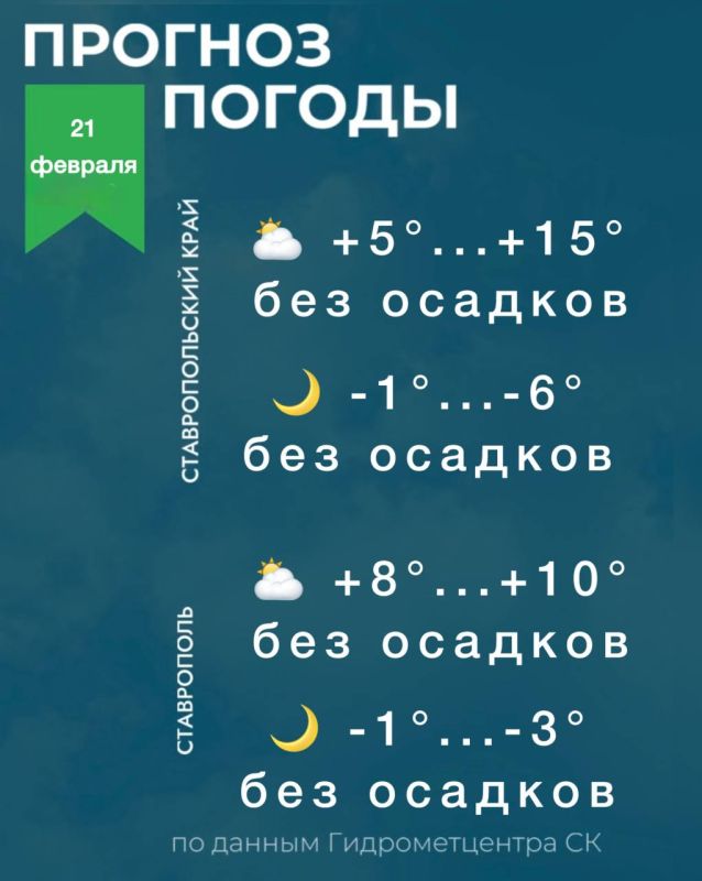 ������ �� ����������� 21 �������