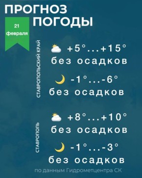 Погода на Ставрополье 21 февраля