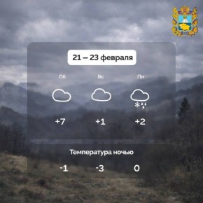 Впереди выходные и праздник всех защитников!