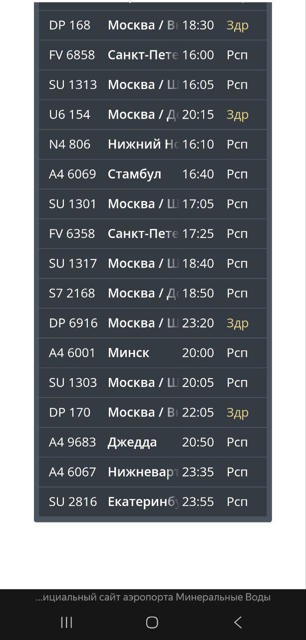 13 рейсов на прилёт задерживается в аэропортах Ставрополья 13 рейсов на прилёт задерживается в аэропортах Ставрополья