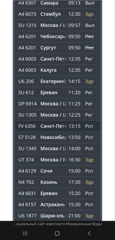 13 ������ �� ����� ������������� � ���������� �����������