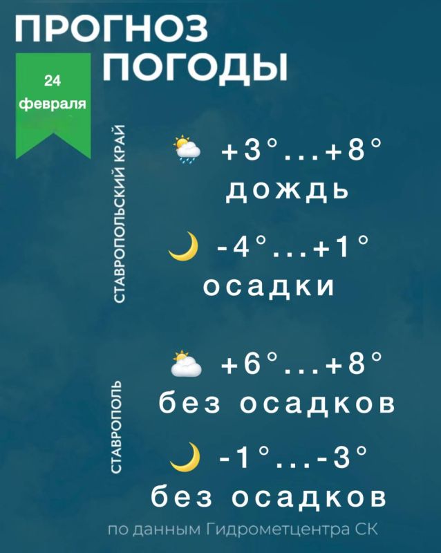 ������ �� ����������� 24 �������