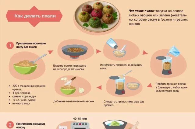 �����: �������� ��� ���� ���� ������ �������� ���������� �������