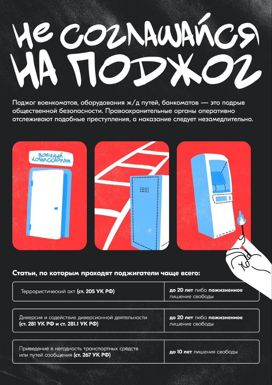 Молодежь – одна из наиболее уязвимых групп для вовлечения в деструктивную деятельность Молодежь – одна из наиболее уязвимых групп для вовлечения в деструктивную деятельность