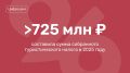 От 60 до 80 млрд рублей ежегодно привозят на Ставрополье туристы
