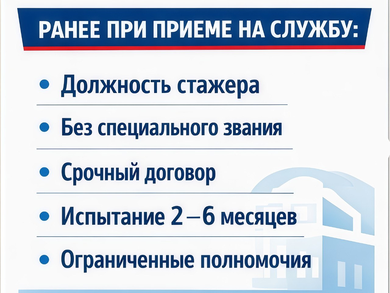 Приглашаем граждан на службу в органы внутренних дел Приглашаем граждан на службу в органы внутренних дел