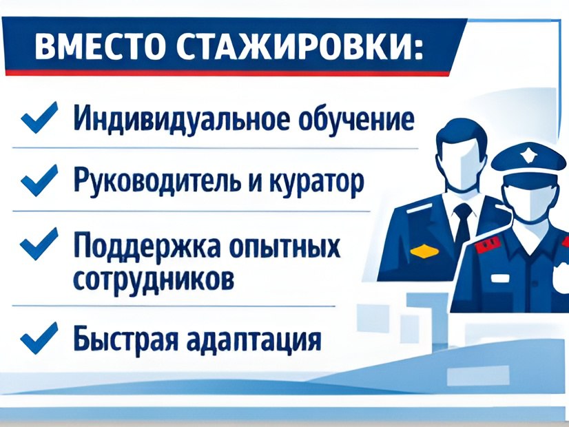 Приглашаем граждан на службу в органы внутренних дел Приглашаем граждан на службу в органы внутренних дел