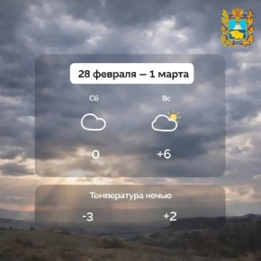 Уже завтра весна!. И даже погода на выходных покажет границу между сезонами