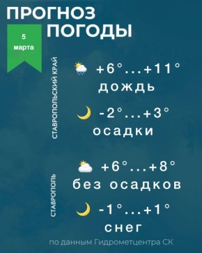 ������ �� ����������� 5 �����