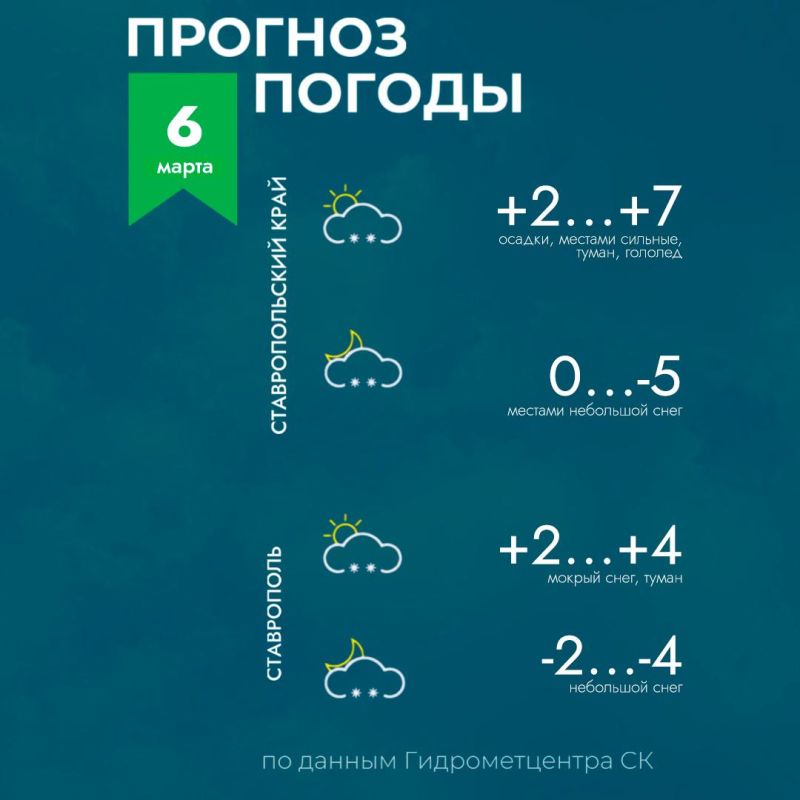 ������ �� ����������� 6 �����