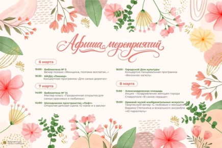 ����������� ����� ����������: ��� ������� ������������� ������� ����