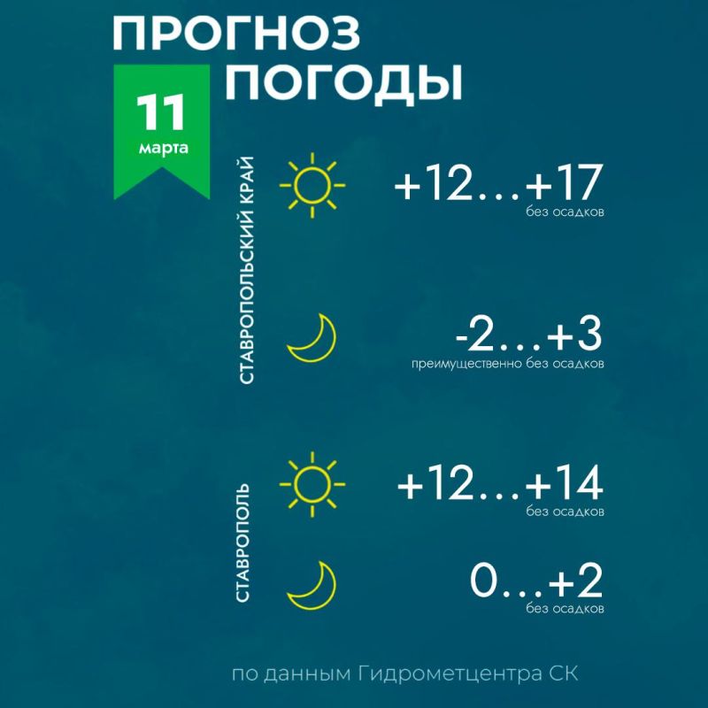 ������ �� ����������� 11 �����