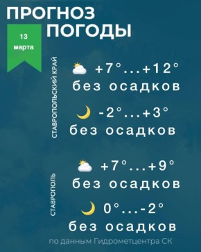 ������ �� ����������� 13 �����