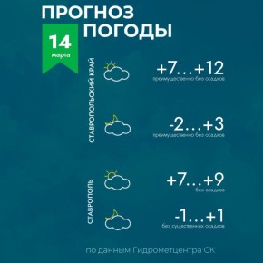 Погода на Ставрополье 14 марта