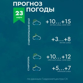 ������ �� ����������� 23 �����