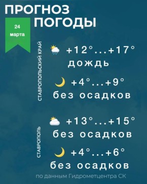 ������ �� ����������� 24 �����