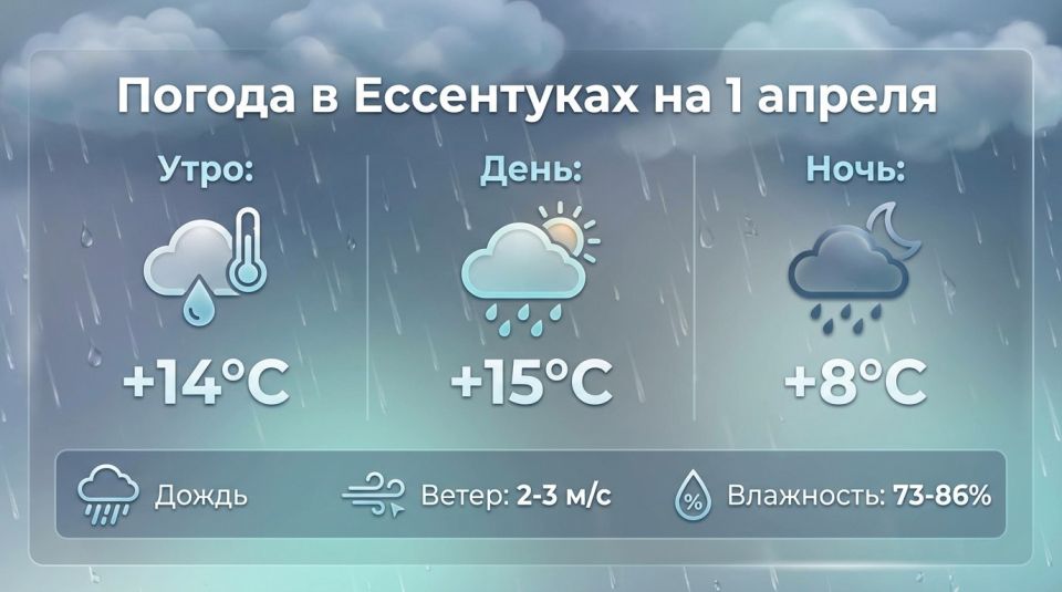 � ����� ����! ������ ����!