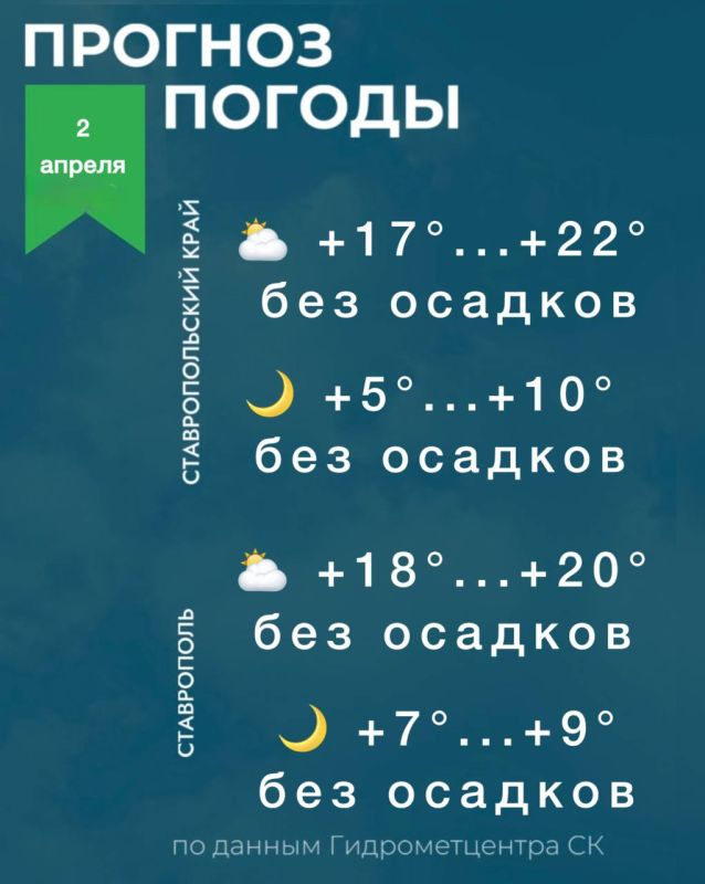 ������ �� ����������� 2 ������