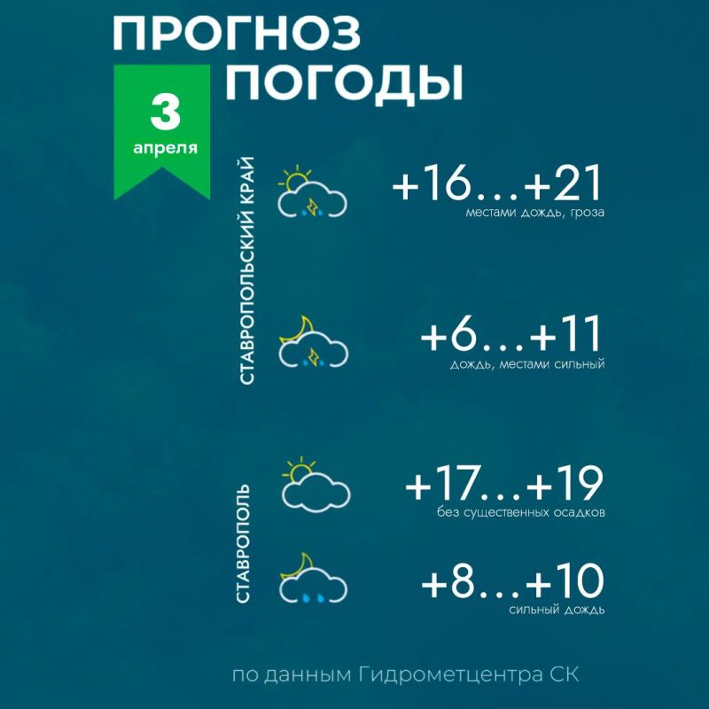 ������ �� ����������� 3 ������