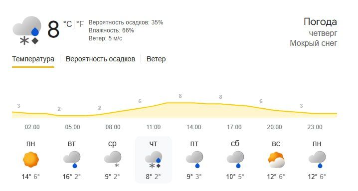 � � ���������� � ��� ����� ������� ����