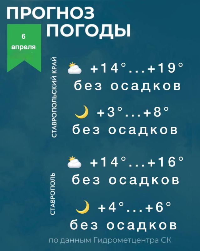 ������ �� ����������� 5 ������