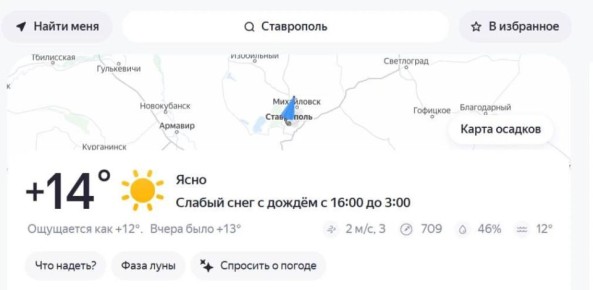 ������ ������������ �� �����������