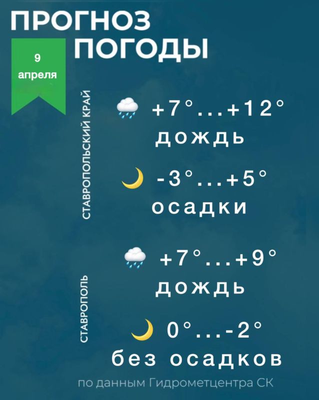 ������ �� ����������� 9 ������