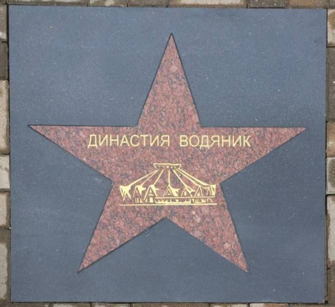 ������������� �������� ������ �������� ��������� ��������� ������� ���������� �� �������� ����� ����� � �����������, �������� ���� � �����-������ ������������� ���������������� �����