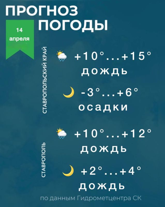 ������ �� ����������� 14 ������