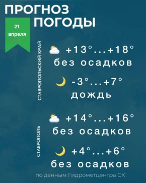 ������ �� ����������� 21 ������