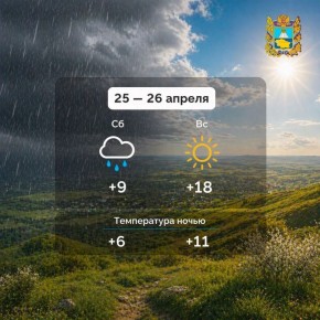 ������ �� �������� ������� ����������� �������