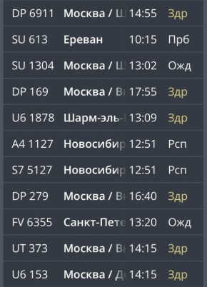 15 ������ ������������� � ��������� ����������� ���