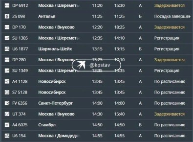 13 ���������� ������ ������������� ��-�� �������� � ��������� ������