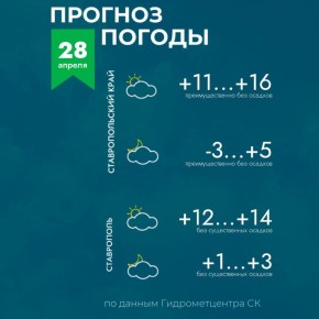 ������ �� ����������� 28 ������