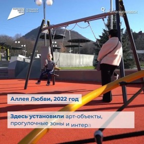 ����������� ���������� �������������