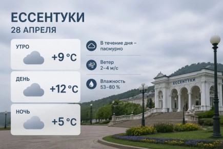 ������� ����!. ������ ��������, ��������� ���������� � ����� �� ���� �����