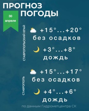 ������ �� ����������� 30 ������