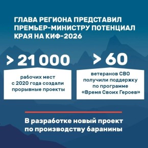 �������-������� ������ �������� ������������ � ����������� �����������