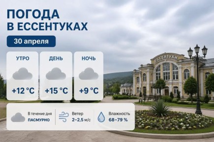 ������ ����!. ����� ���� ����� ������, �����, ������������ � ������ �������� ���������