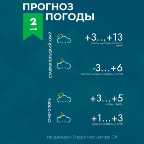 ������ �� ����������� 2 ���