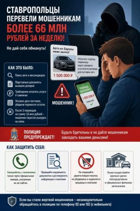 �� ������ ������������ �������� �� ����� ���������� ����� 66 ��� ������