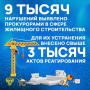 В зоне особого внимания Александра Гуцана находится ситуация в сфере жилищного строительства
