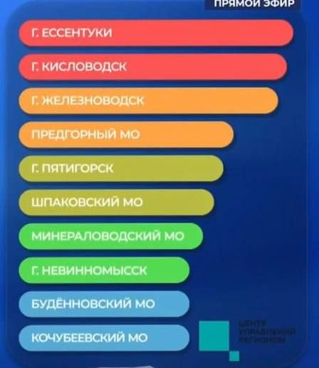 Общественный транспорт должны запустить в Солнечнодольске летом Общественный транспорт должны запустить в Солнечнодольске летом