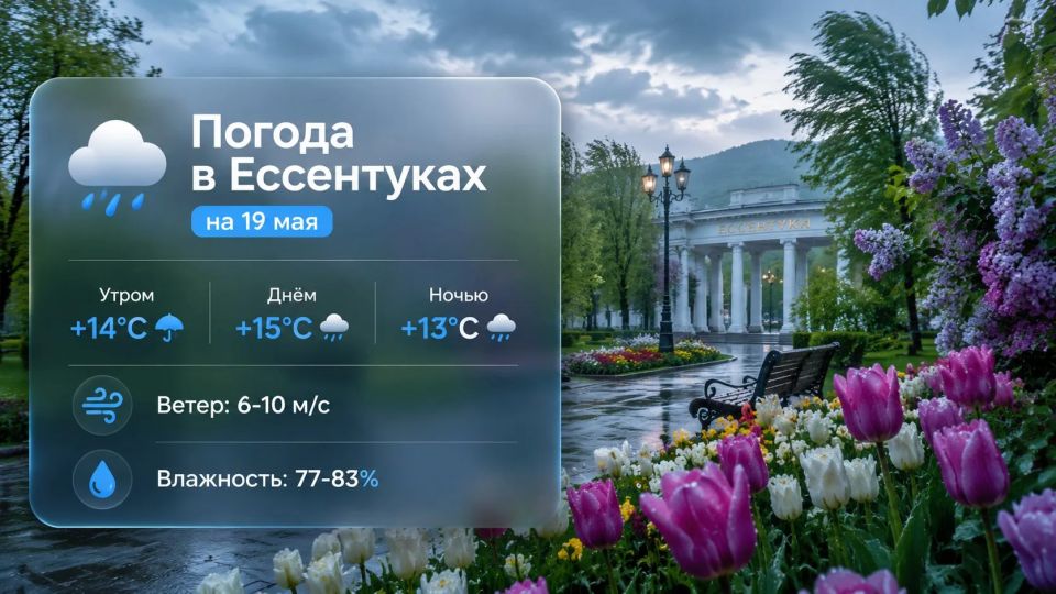 Доброе утро!. Пусть оно будет таким: сначала - глубокий вдох и улыбка, потом - вкусный завтрак и план на день