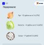 Огурцы подешевели почти на 12% за неделю на Ставрополье